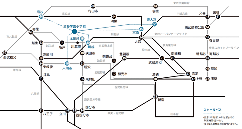 小学校受験 星野学園小学校 願書の書き方 例文 面接のポイント 質問内容 絶対合格 お受験情報 Note 小学校受験 星野学園小学校 願書の書き方 例文 面接のポイント 質問内容 絶対合格 お受験情報 Note