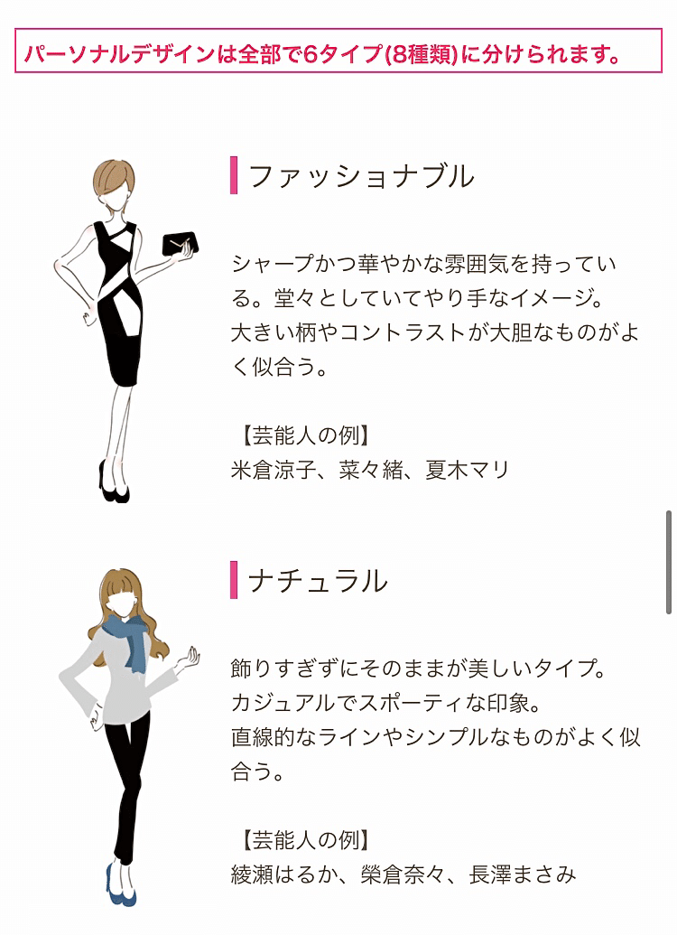 パーソナルデザイン診断とは Fuchi Note パーソナルデザイン診断とは Fuchi Note