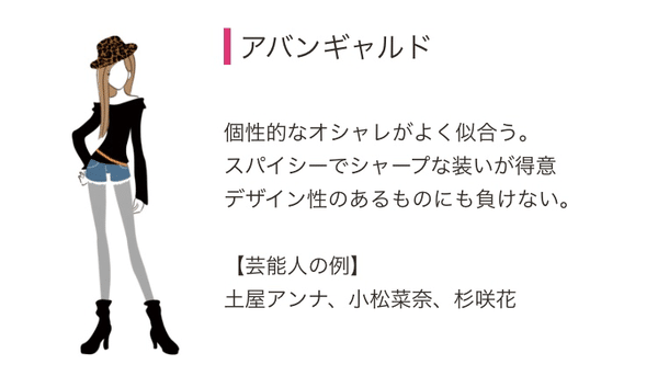 イメコン パーソナルデザインとは 詳しく説明 イメコン研究家 Fuchi 小野ふきのブログ