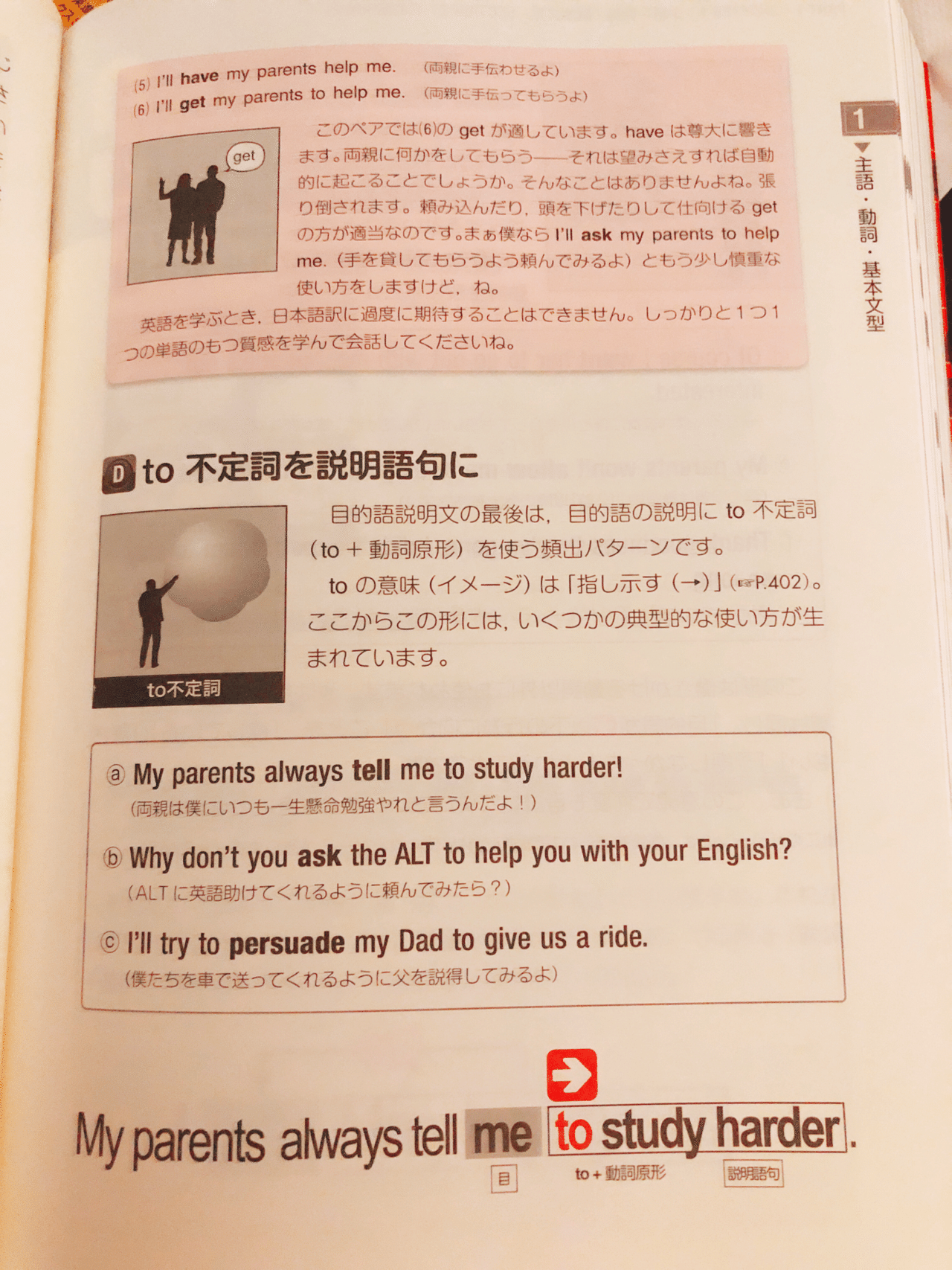 主語 動詞 基本文型復習 Shinchan Eng Note