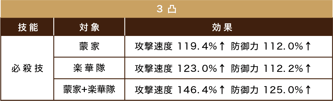 note用表データ-04