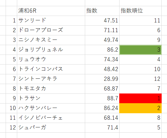 画像4