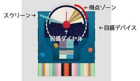 note用ウェーブレングス1