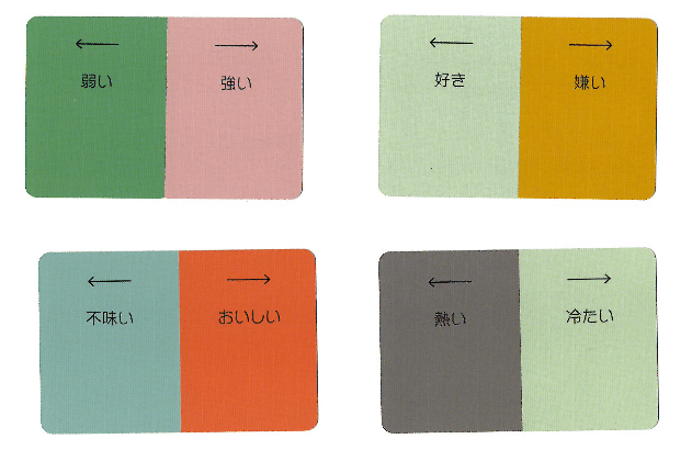 サイコロ塾レッスンレポート ウェーブレングス編 サイコロ塾 Note