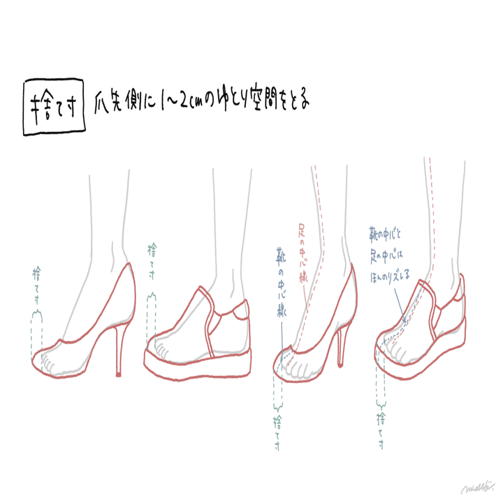 靴デザイナーが解説 靴イラストの描き方 みえ 靴illustrator Note