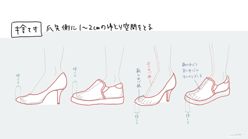 靴デザイナーが解説 靴イラストの描き方 みえ 描く 書く デザイン Note