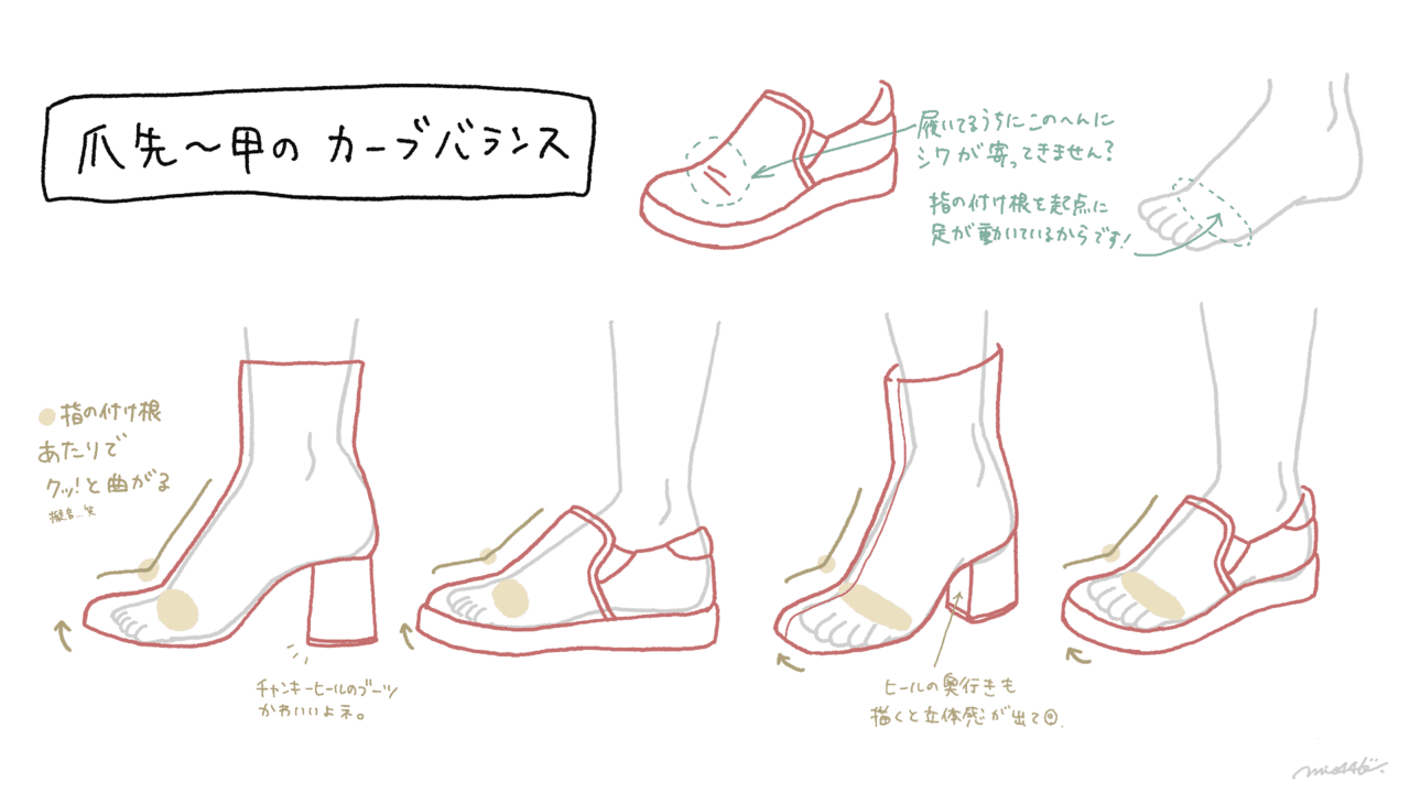 靴デザイナーが解説 靴イラストの描き方 みえ 靴illustrator Note 靴デザイナーが解説 靴イラストの描き方 みえ 靴illustrator Note