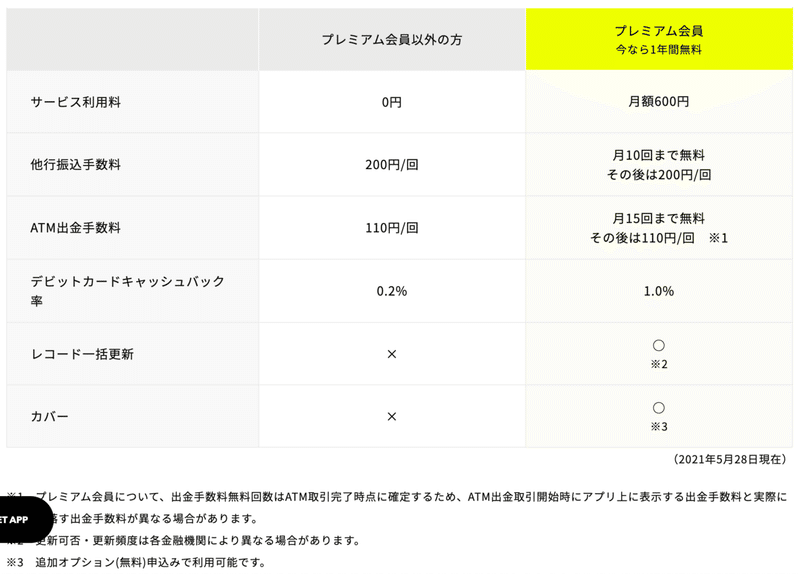 スクリーンショット 2021-06-04 12.29.57