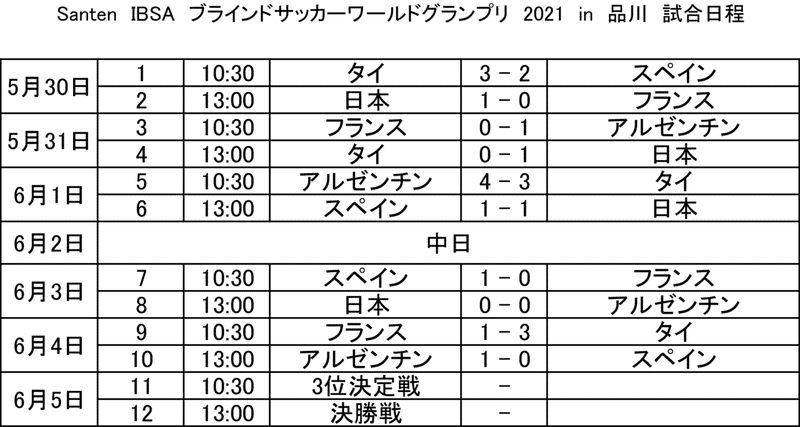 試合日程09