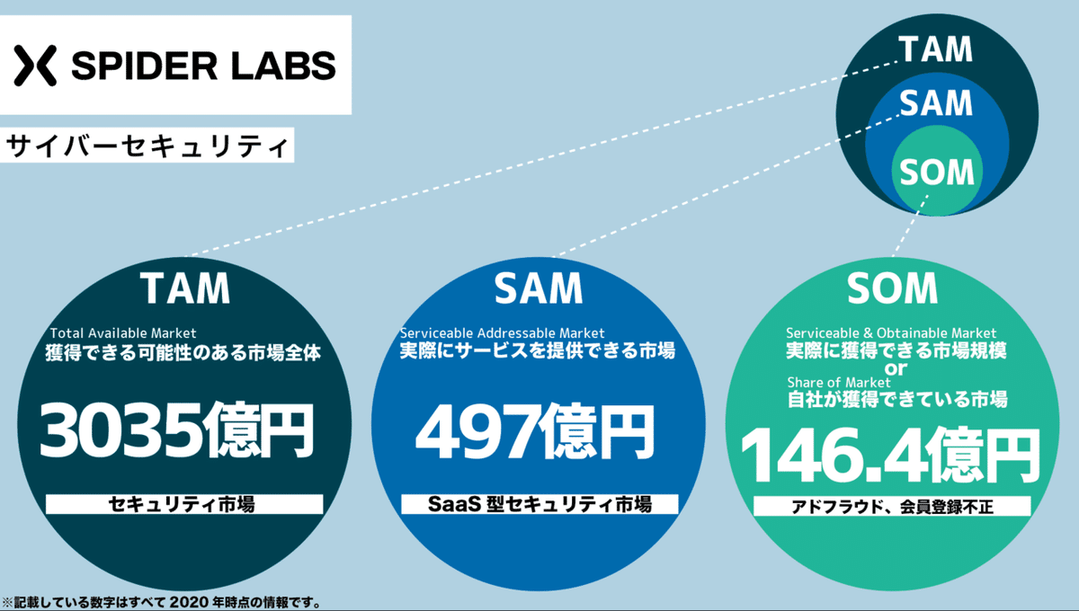 スクリーンショット 2021-06-04 15.13.44