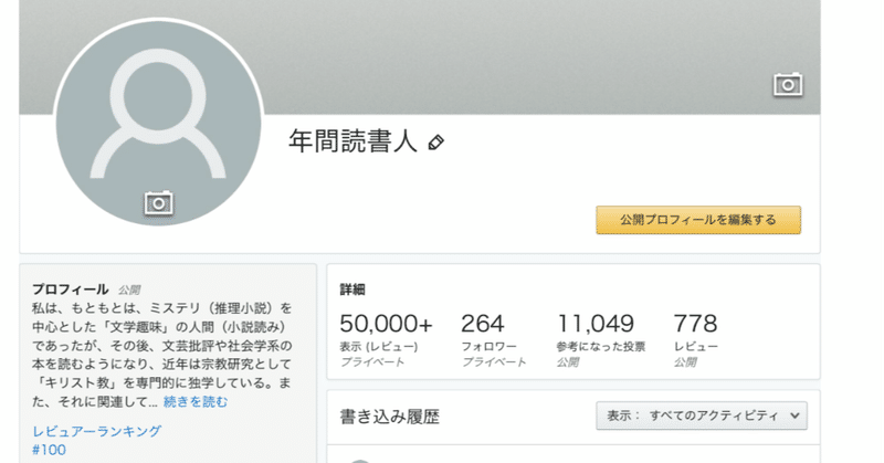 Noteを始めてみる Amazonには もううんざりだ 年間読書人 Note Noteを始めてみる Amazonには もううんざりだ 年間読書人 Note