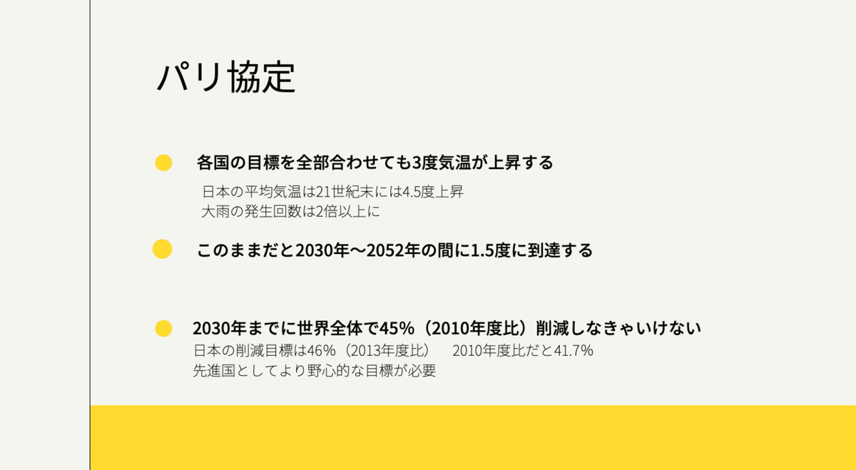 スクリーンショット 2021-06-04 16.54.59