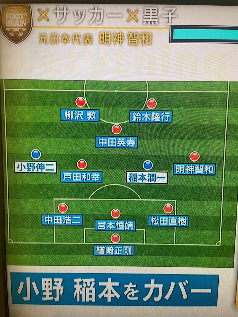 2002w杯戦士 明神が10年先の戦術を遂行していた事実に気が付いてしまった話 なみへい Note 2002w杯戦士 明神が10年先の戦術を遂行していた事実に気が付いてしまった話 なみへい Note