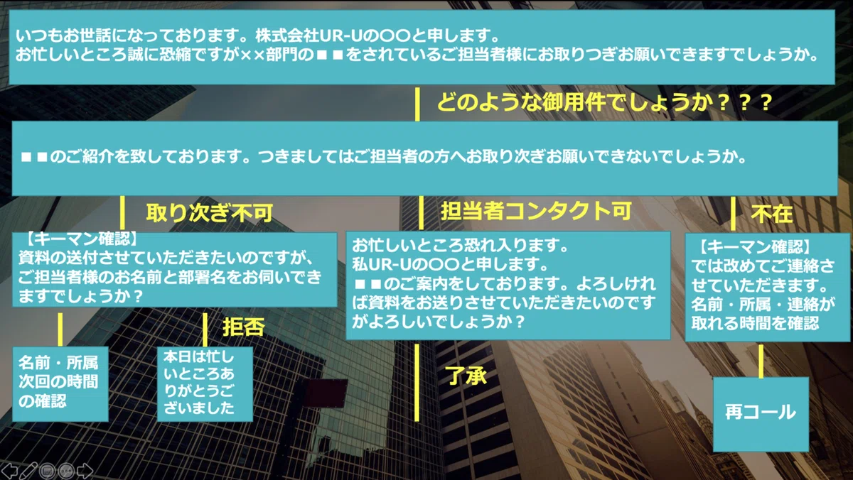 スクリーンショット 2021-06-04 17.21.41