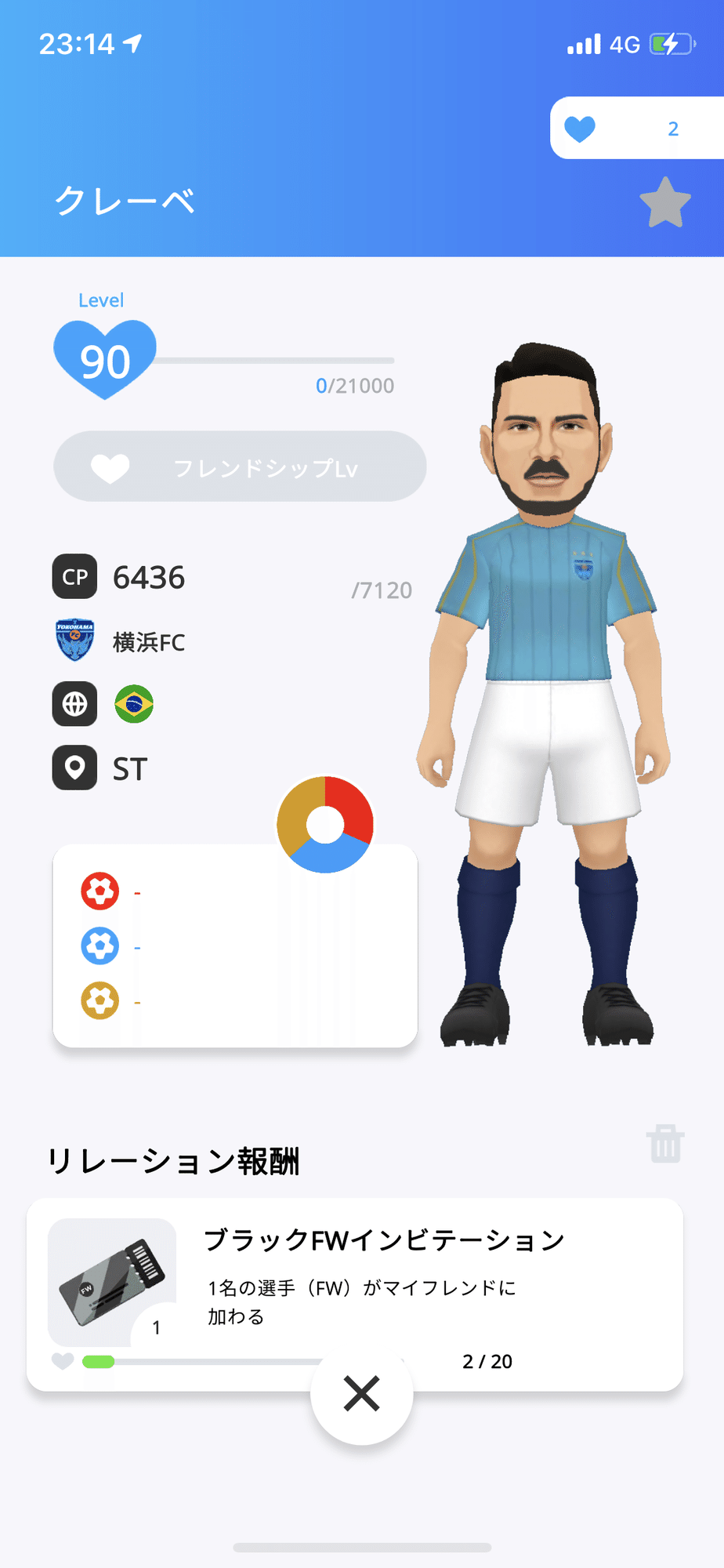 超時空サッカー漫画キャプテン翼の象徴 立花兄弟を改めて評価してくれ いぬゆな屋 Note 超時空サッカー漫画キャプテン翼の象徴 立花兄弟を改めて評価してくれ いぬゆな屋 Note