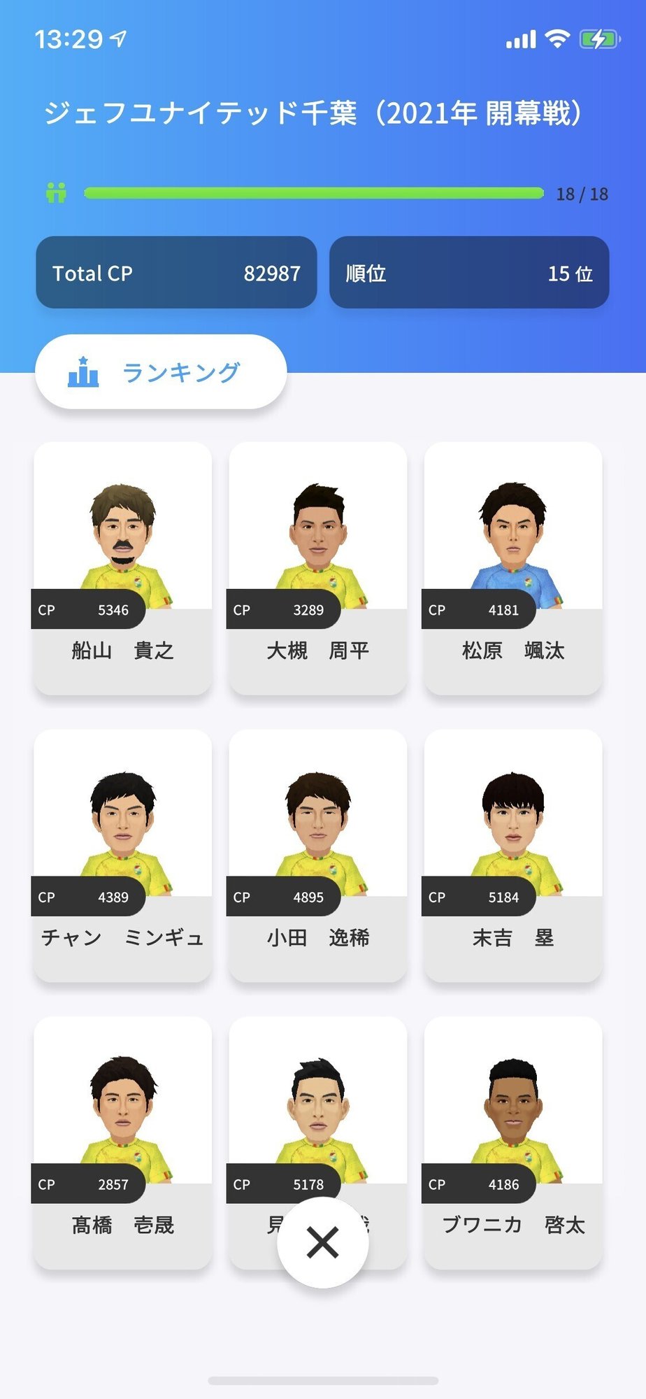 超時空サッカー漫画キャプテン翼の象徴 立花兄弟を改めて評価してくれ いぬゆな屋 Note 超時空サッカー漫画キャプテン翼の象徴 立花兄弟を改めて評価してくれ いぬゆな屋 Note