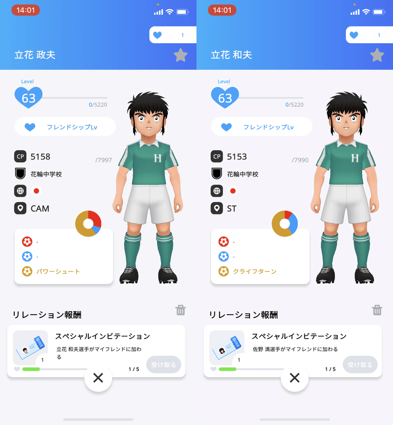 超時空サッカー漫画キャプテン翼の象徴 立花兄弟を改めて評価してくれ いぬゆな屋 Note 超時空サッカー漫画キャプテン翼の象徴 立花兄弟を改めて評価してくれ いぬゆな屋 Note