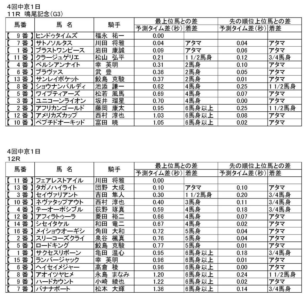 20210605_TokCyu_ページ_6