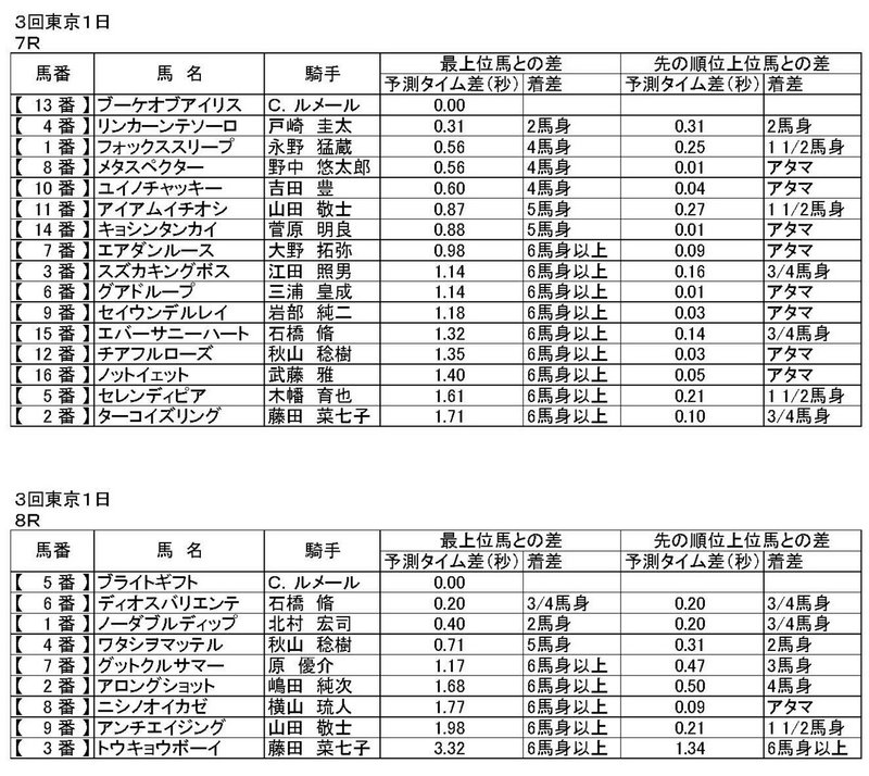 20210605_TokCyu_ページ_1