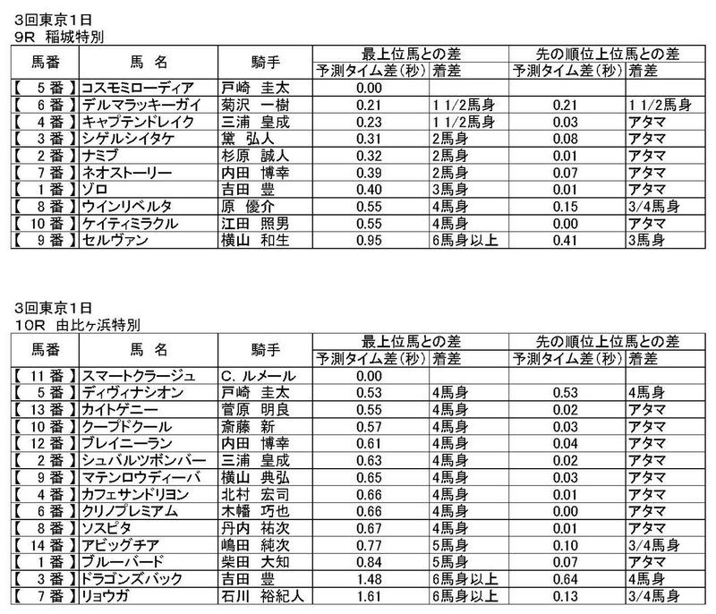 20210605_TokCyu_ページ_2