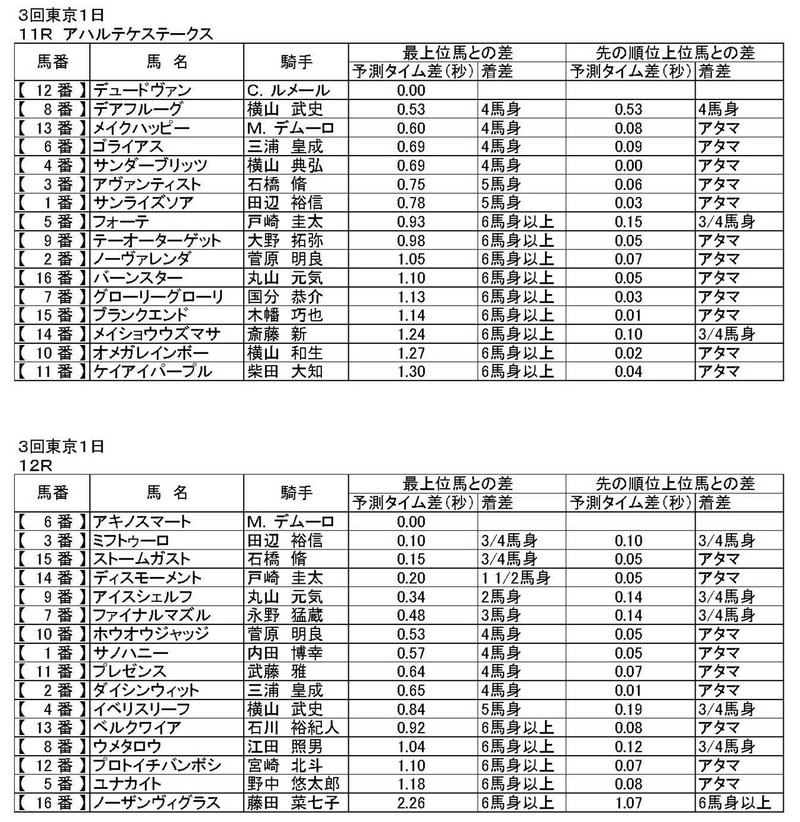 20210605_TokCyu_ページ_3