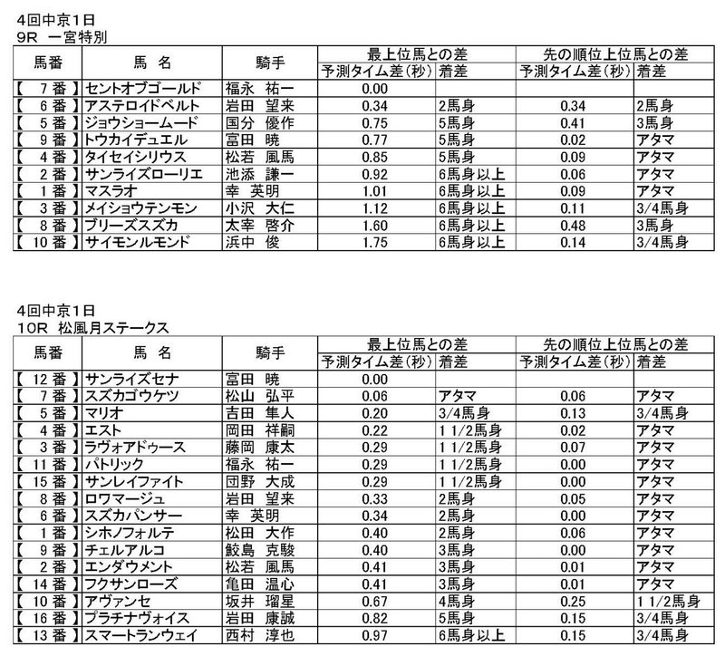 20210605_TokCyu_ページ_5