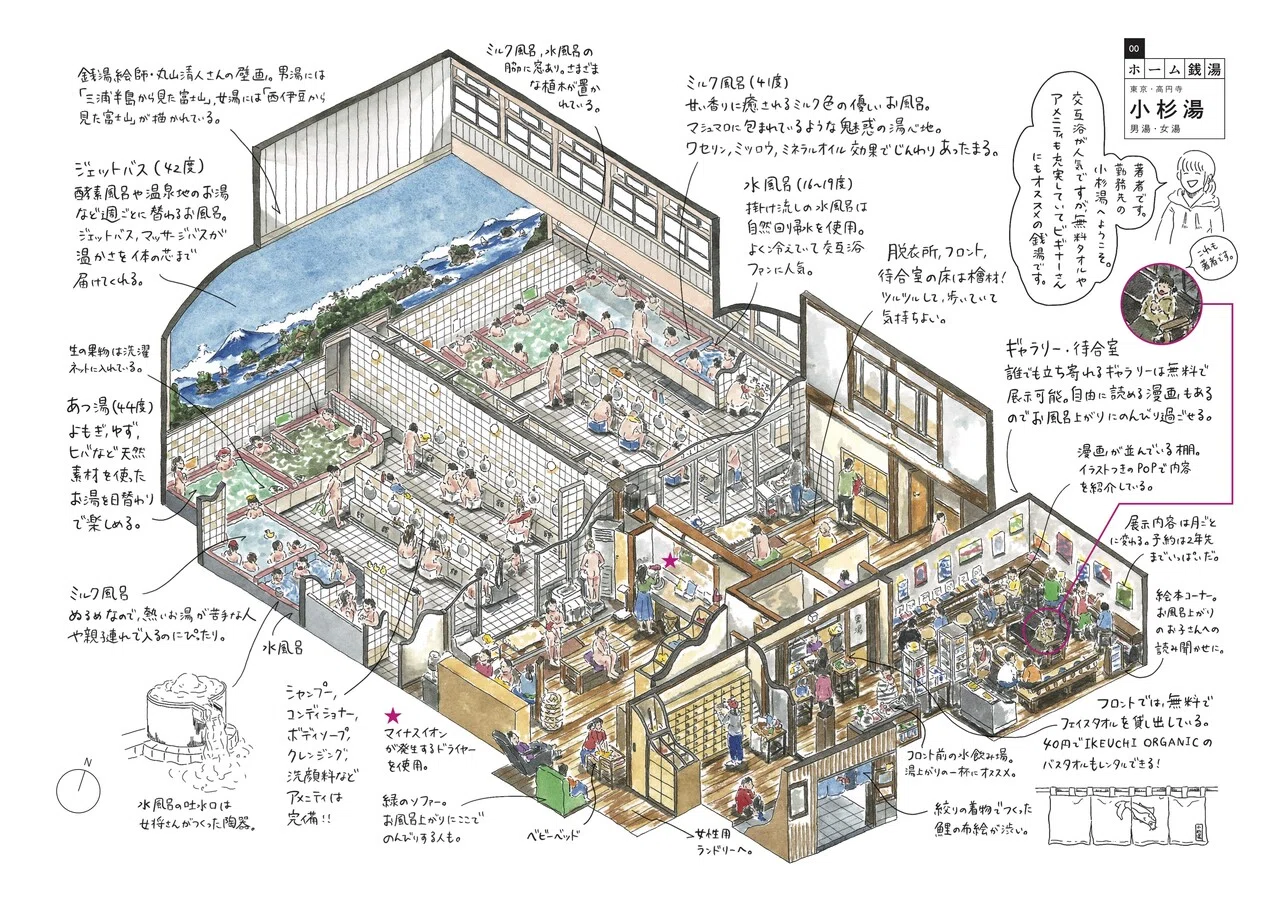 番頭兼イラストレーターから 絵描きへ Enya Honami 塩谷 歩波 Note 番頭兼イラストレーターから 絵描きへ Enya Honami 塩谷 歩波 Note