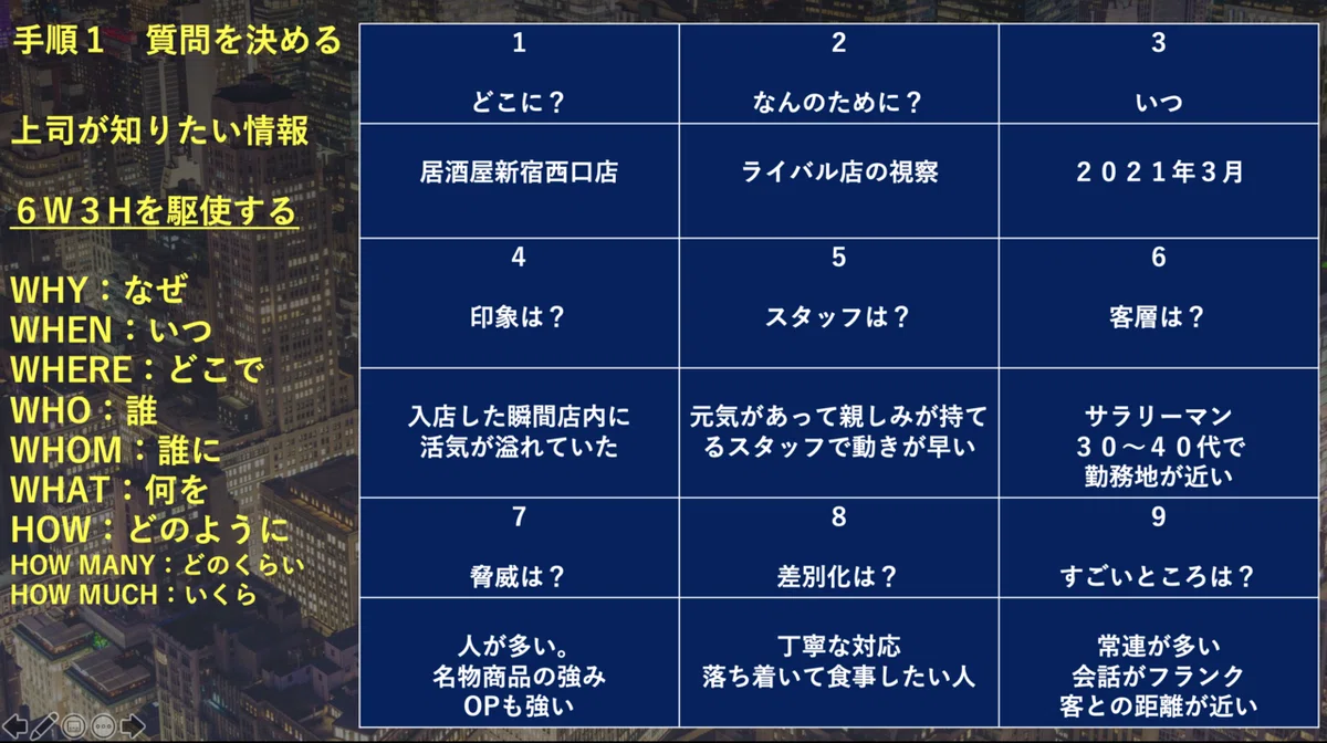 スクリーンショット 2021-06-04 20.21.21