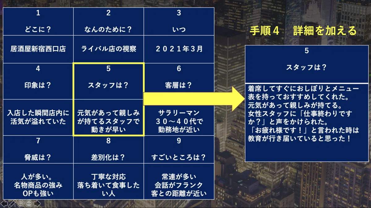 スクリーンショット 2021-06-04 20.29.19