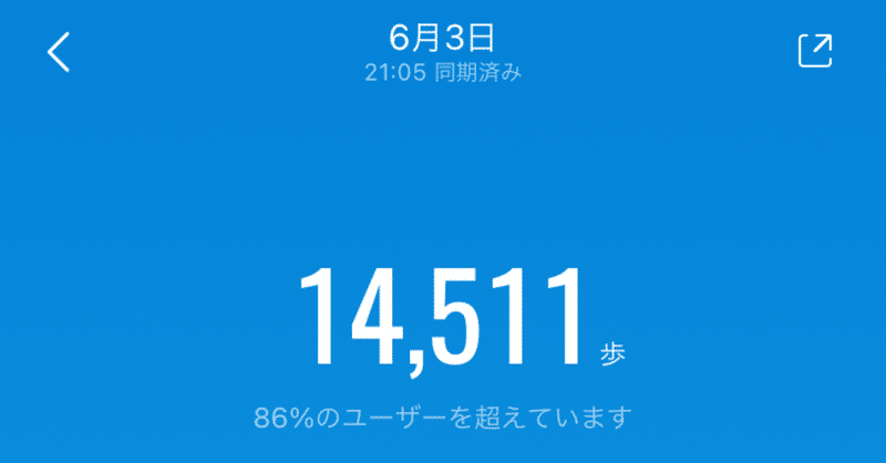 D232. 2021/06/03 ダイエットログ！（154日目、振出し戻り）