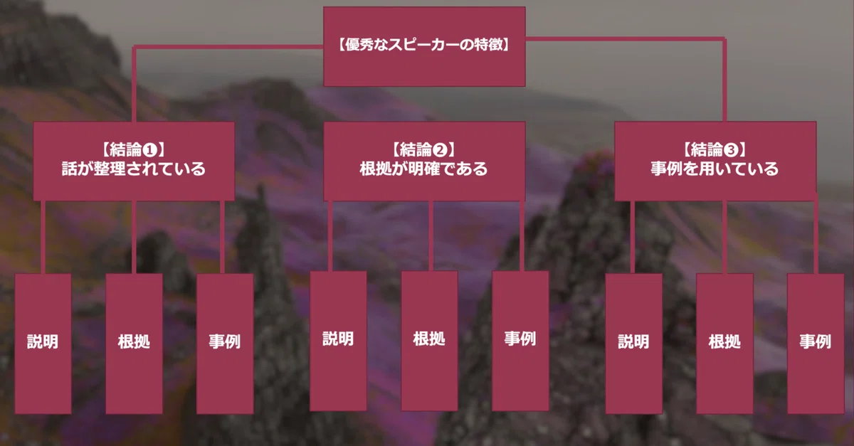 スクリーンショット 2021-06-04 21.59.28