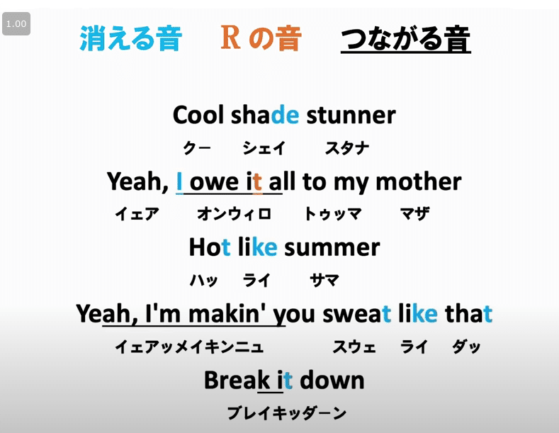 歌い方 カタカナ Butter Bts を誰でも歌えるように やふやさんの超わかりやすい解説 ぶっくマーカー Bookmarker 学びは楽しく前向きに がモットー Note 歌い方 カタカナ Butter Bts を誰でも歌えるように やふやさんの超わかりやすい解説 ぶっくマーカー Bookmarker 学びは楽しく前向きに がモットー Note