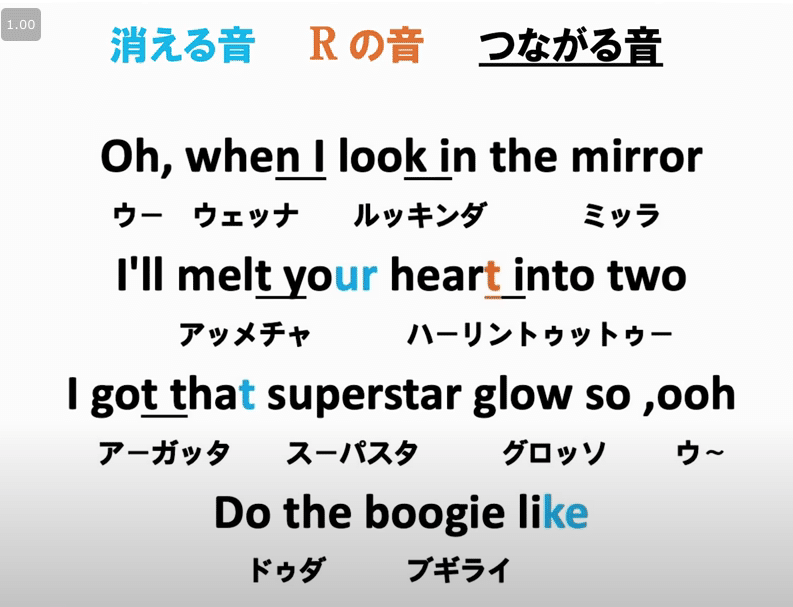 歌い方 カタカナ Butter Bts を誰でも歌えるように やふやさんの超わかりやすい解説 ぶっくマーカー Bookmarker 学びは楽しく前向きに がモットー Note 歌い方 カタカナ Butter Bts を誰でも歌えるように やふやさんの超わかりやすい解説 ぶっくマーカー Bookmarker 学びは楽しく前向きに がモットー Note