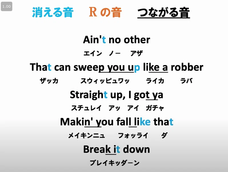 歌い方 カタカナ Butter Btsを誰でも歌えるように やふやさんの超わかりやすい解説 ぶっくマーカー Bookmarker 学びは楽しく前向きに がモットー Note 歌い方 カタカナ Butter Btsを誰でも歌えるように やふやさんの超わかりやすい解説 ぶっくマーカー Bookmarker 学びは楽しく前向きに がモットー Note