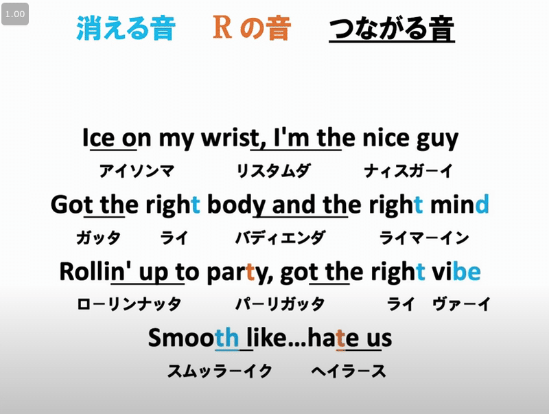 歌い方 カタカナ Butter Btsを誰でも歌えるように やふやさんの超わかりやすい解説 ぶっくマーカー Bookmarker 学びは楽しく前向きに がモットー Note 歌い方 カタカナ Butter Btsを誰でも歌えるように やふやさんの超わかりやすい解説 ぶっくマーカー Bookmarker 学びは楽しく前向きに がモットー Note