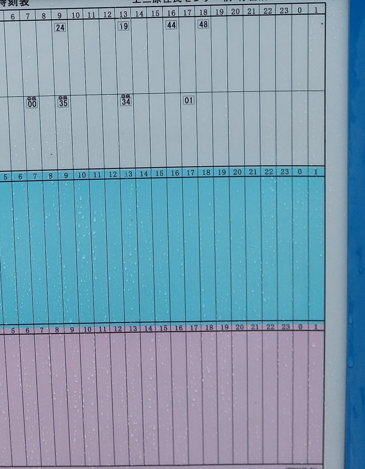 古民家物件5件 翌日2件 他人は疲れる ひなぎく Note