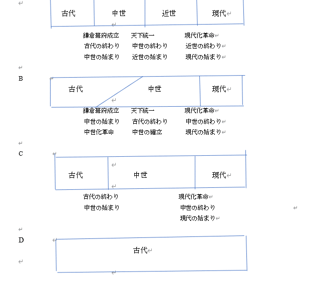 近世領国社会形成史論 近世領国社会形成史論 - 株式会社 吉川弘文館 歴史学を中心と