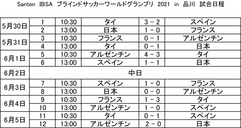 試合日程11