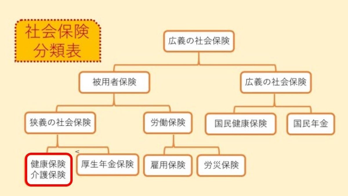 社会保障の図_0001