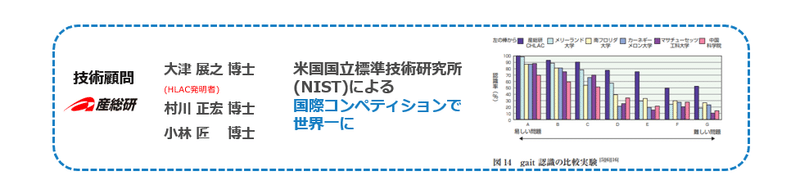 スクリーンショット 2021-06-05 155927