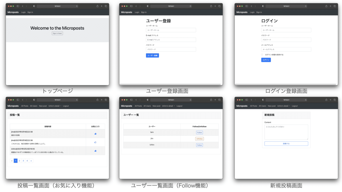 SNSアプリ概要.001