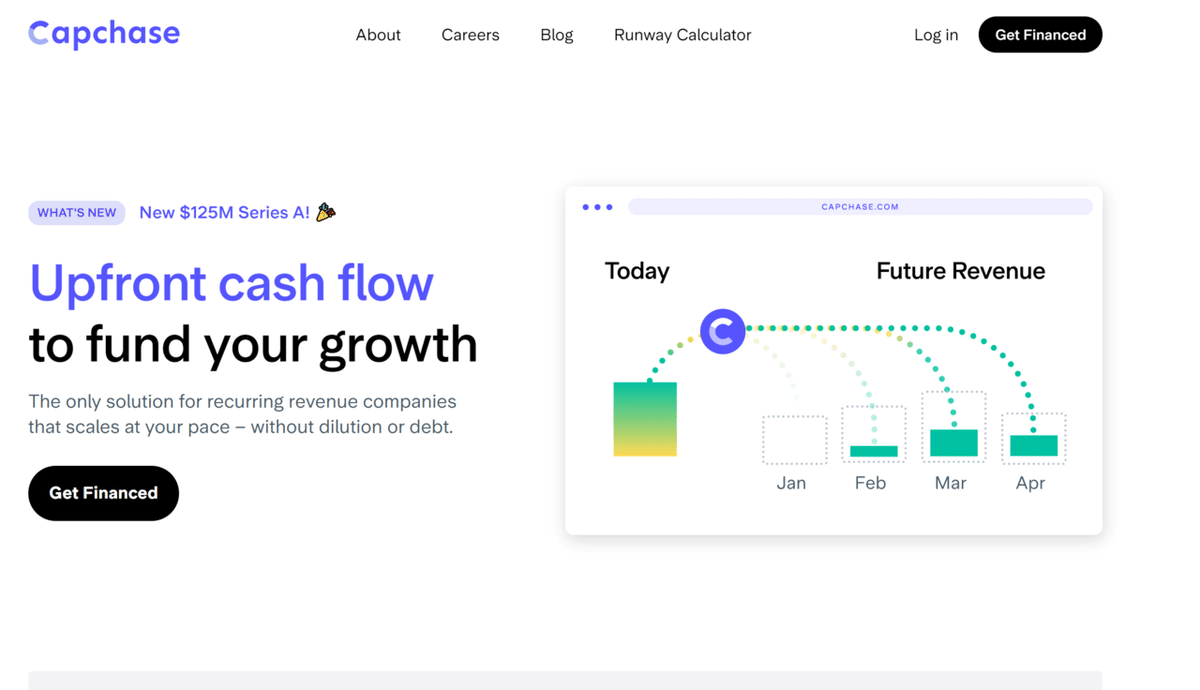 家主と不動産投資家向けInsurTech Obie/recurring revenue-based finance  Capchase/フリーランス向けバンキングサービスFoundが資金調達ほかー5/23｜Masaki Yuda