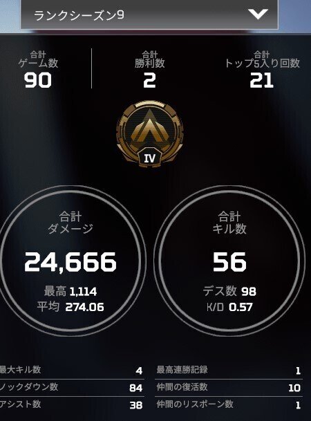 Apex Legends 英雄の軌跡 シーズン9 ランクマッチスプリット1 シルバー突破編 エドノムサシ Note