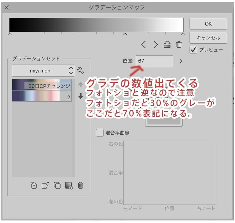 Clip Studioでグラデーションマップを数値設定する Miyamon Note