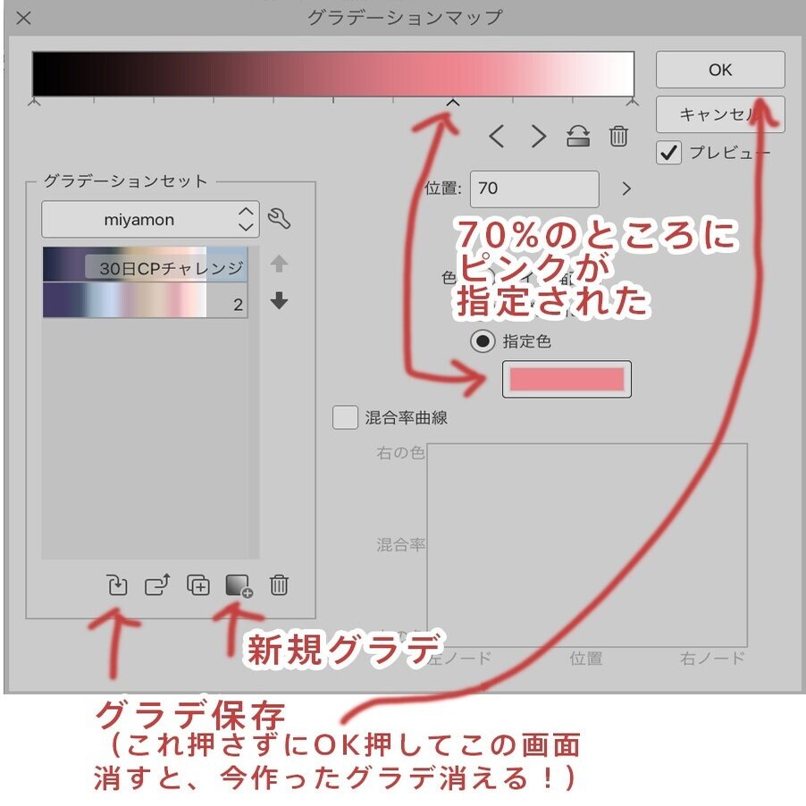 Clip Studioでグラデーションマップを数値設定する Miyamon Note