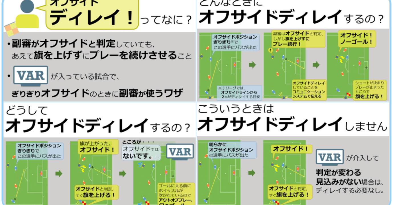 サッカー オフサイドディレイとは Num Note サッカー オフサイドディレイとは Num Note