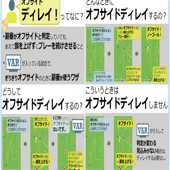 サッカー オフサイドディレイとは Num Note