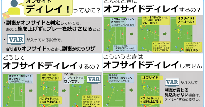 サッカーのルール の新着タグ記事一覧 Note つくる つながる とどける サッカーのルール の新着タグ記事一覧 Note つくる つながる とどける