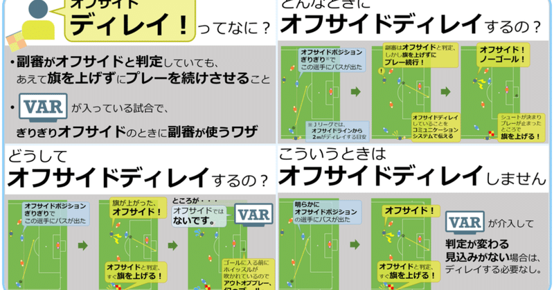 サッカーのルール の新着タグ記事一覧 Note つくる つながる とどける