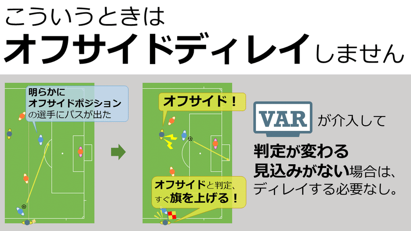 サッカー オフサイドディレイとは Num Note サッカー オフサイドディレイとは Num Note